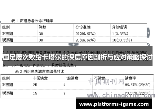 国足屡次败给卡塔尔的深层原因剖析与应对策略探讨