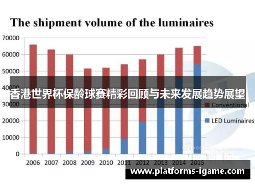 香港世界杯保龄球赛精彩回顾与未来发展趋势展望