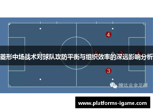 菱形中场战术对球队攻防平衡与组织效率的深远影响分析